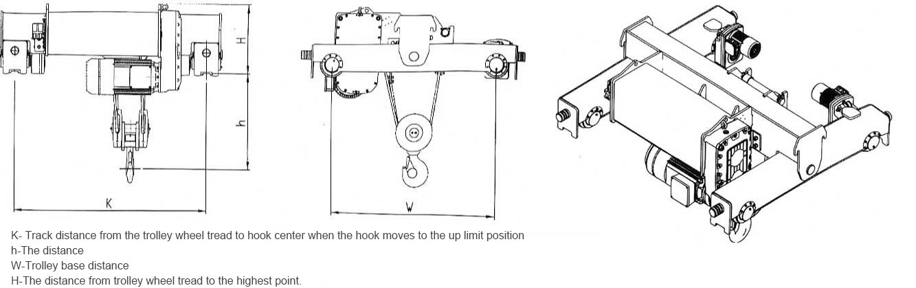 Electric Trolley, Electric Hoist With Trolley, Electric Hoist & Trolley Set drawing