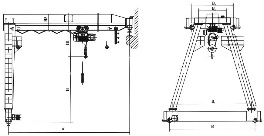 BMH type 2-20t electric hoist semi-gantry crane